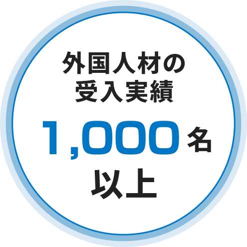 外国人材の受入実績1,000名以上