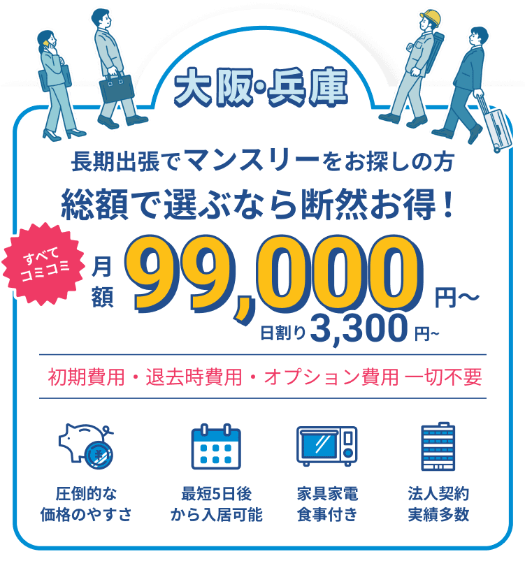 総額で選ぶなら断然お得!月額90,000円〜