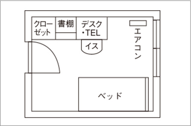 A type間取り