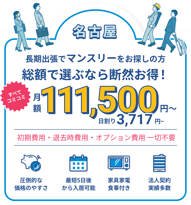総額で選ぶなら断然お得！月額90,000円〜