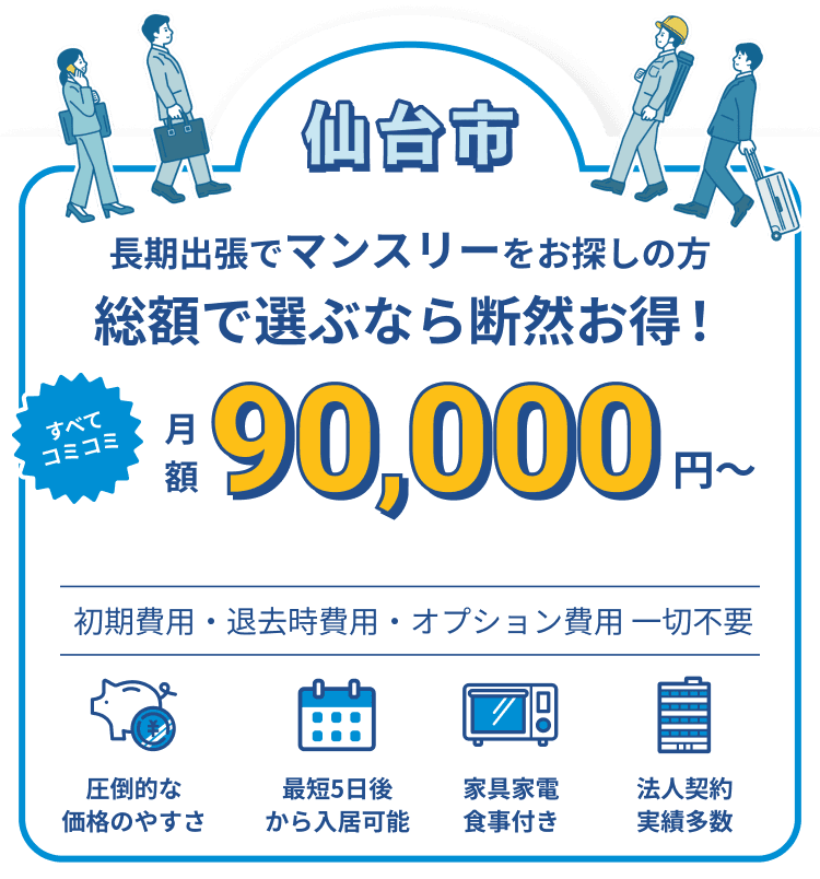 総額で選ぶなら断然お得！月額90,000円〜