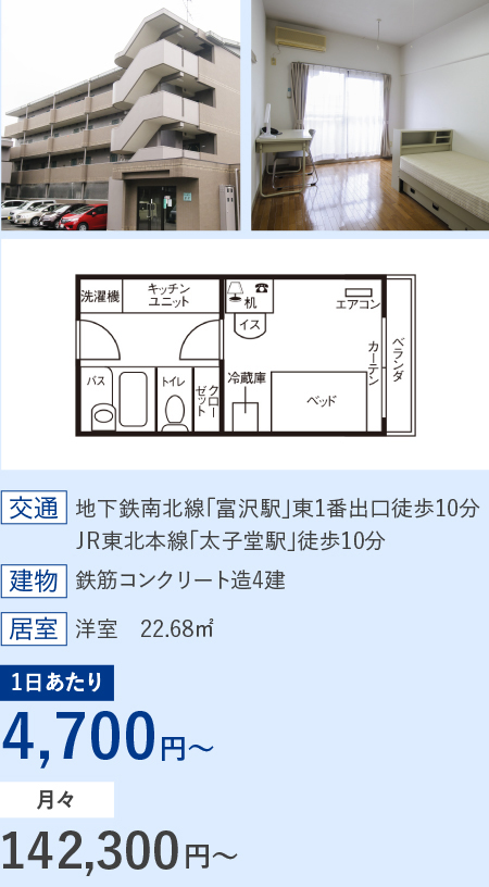ドーミー富沢