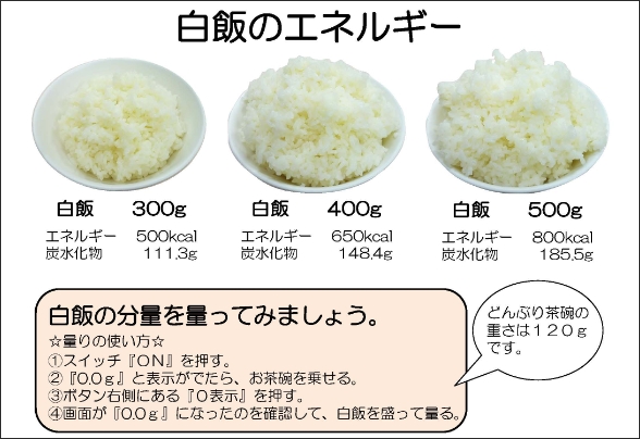 サービス事例ポスター