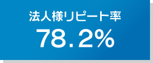 法人様リピート率 78.2%
