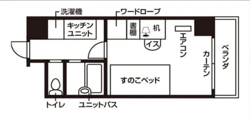 東照宮_間取り図