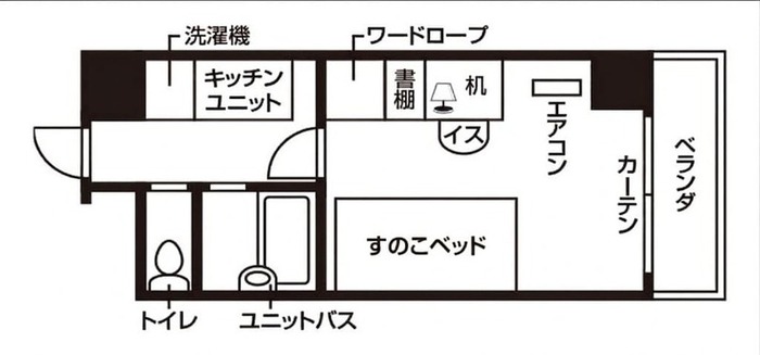 東照宮_間取り図