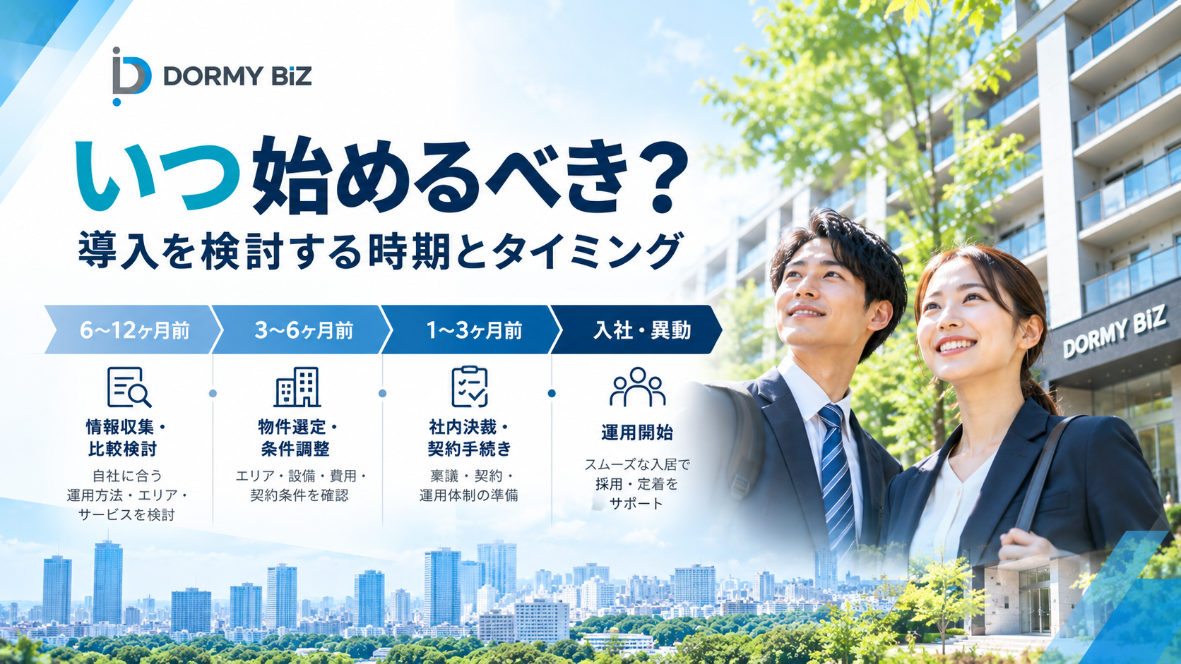 02 導入タイミングがわかる採用支援ロードマップ
